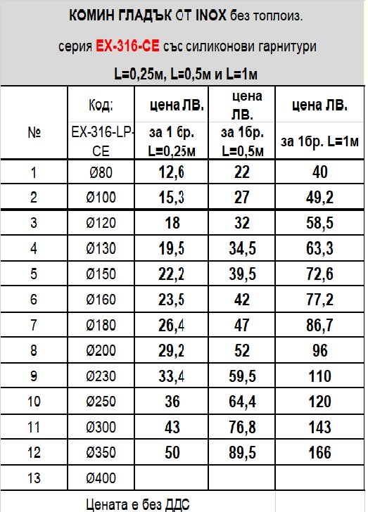 КОМИНИ от НЕРЪЖДАЕМА СТОМАНА  INOX EX-316-CE 